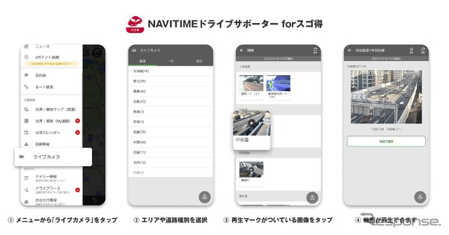 NAVITIMEドライブサポーター forスゴ得