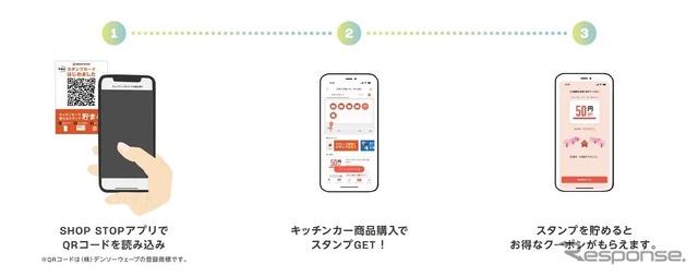 SHOP STOP アプリ