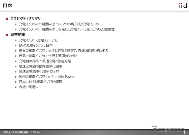 【調査レポート】※プレミアム会員限定 充電インフラの市場動向
