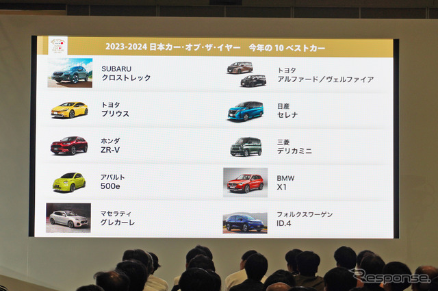 2023-2024 日本カー・オブ・ザ・イヤー 10ベストに選ばれた10台