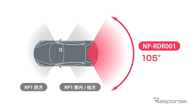 後方用ドライブレコーダー「NP-RDR001」の撮影範囲