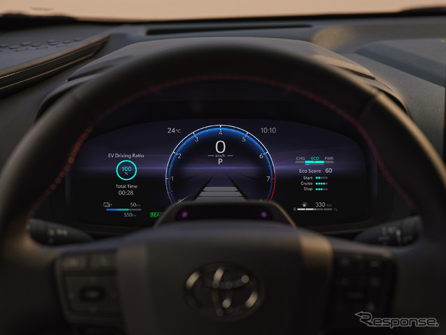 トヨタ C-HR 新型(欧州仕様)