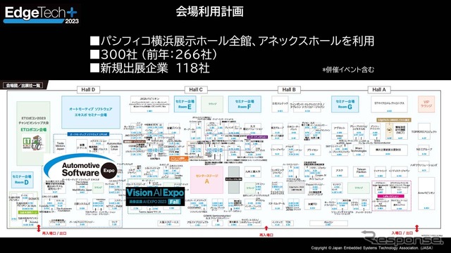 横浜パシフィコのすべてのフロアと、隣のアネックスホールまで使用する