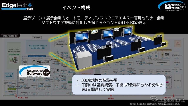 「オートモーティブソフトウェアエキスポ」だけでも、34セッション+40社の出展がある