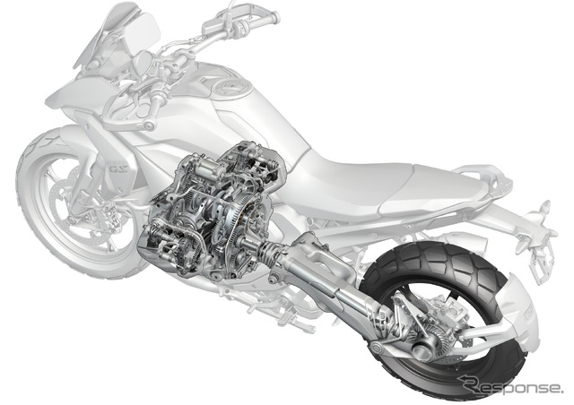 BMW R1300 GS