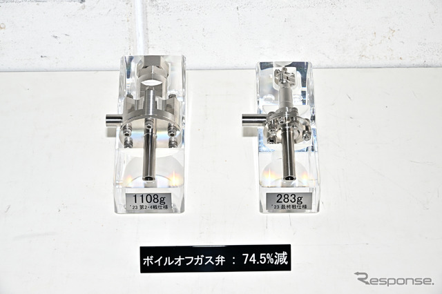 軽量化されたパーツ類