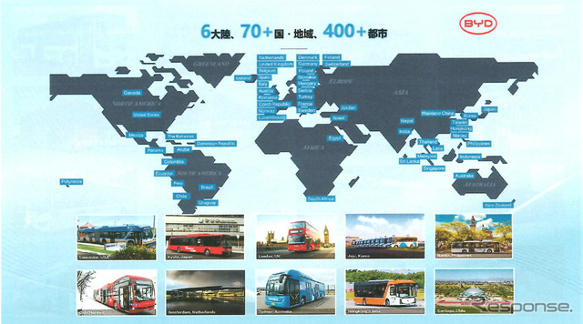 BYDのバスは2011年に投入して以来、現在は70以上の国や地域、400都市以上で導入されている