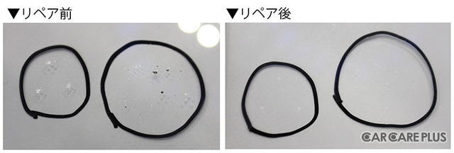 鉄道業界向けに「カーディテイリング」分野の技術をアピール…第8回鉄道技術展