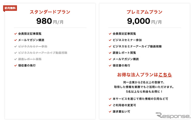 サブスクリプションサービス「レスポンス ビジネス」の有料プラン詳細。ブラックフライデーキャンペーン期間中に申し込みした場合、お得に入会することができる。