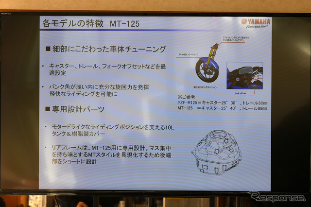 ヤマハ MT-125の特徴