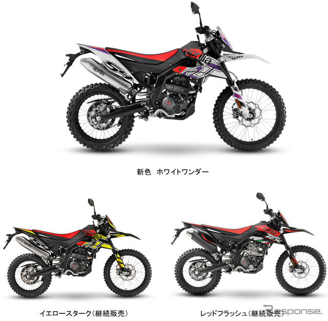 アプリリア RX125