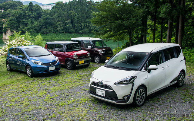 2択アンケート「クルマ買うなら新車? 中古車?」【クルマら部 車論調査】