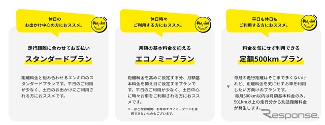 エンキロの料金プランとご相談サービス