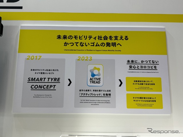 ダンロップ・アクティブトレッド
