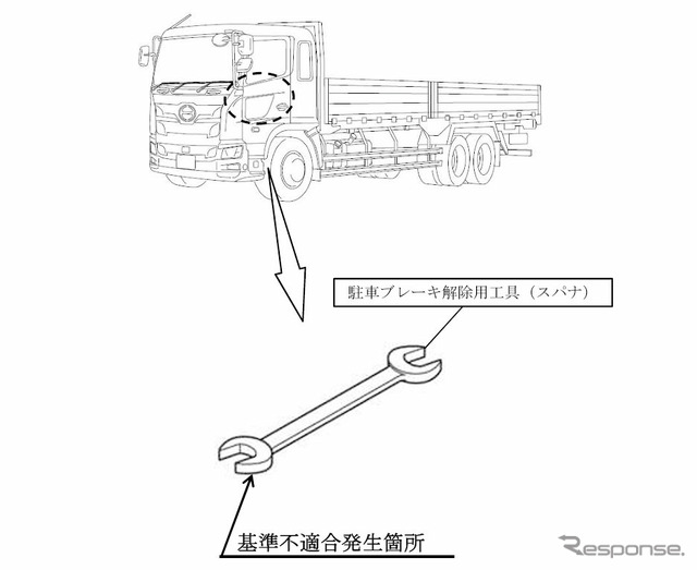 改善箇所