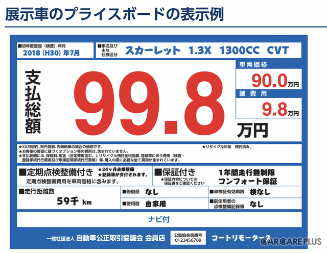 10月から始まった中古車価格の総額表示…ユーザーとして知っておくべきこととは？