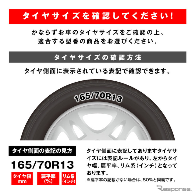 ジャッキアップ不要で被せるだけ! 女性でも取り付けやすい布製タイヤチェーンが2023年最新版へリニューアル
