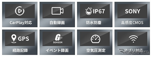 バイク専用モニター「KG69」