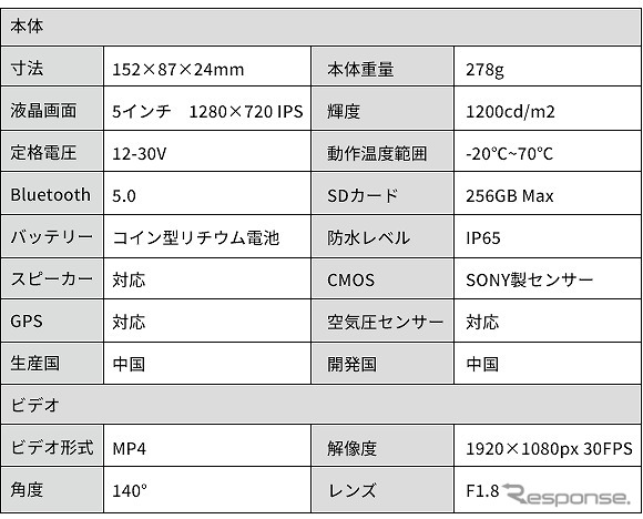 製品仕様