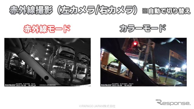 赤外線撮影(左右カメラ)