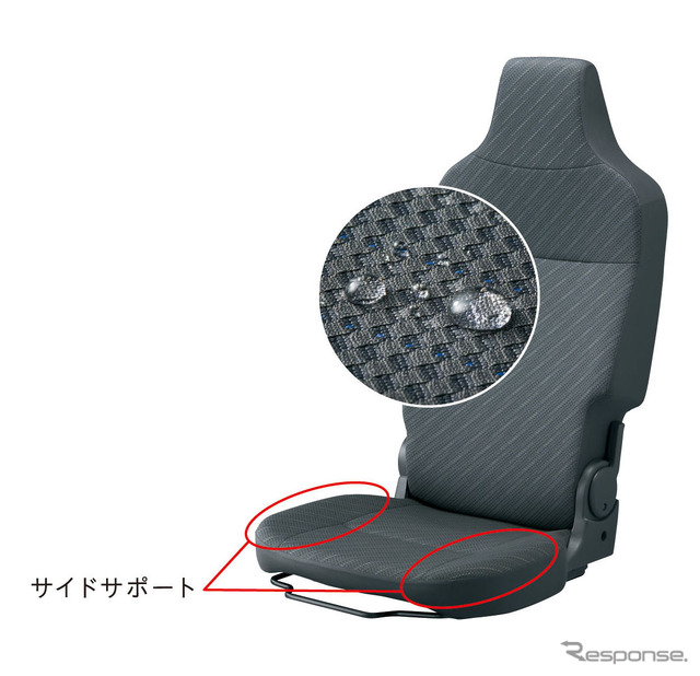 ファブリックシート表皮［撥水加工］