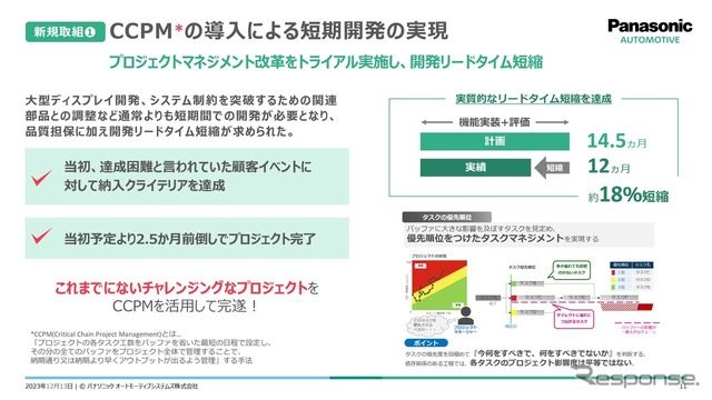 「VVPM」の導入により、従来なら機能実装＋評価のリードタイムが14.5か月はかかるはずが、12か月と2.5か月（18％）もの短縮が可能になった