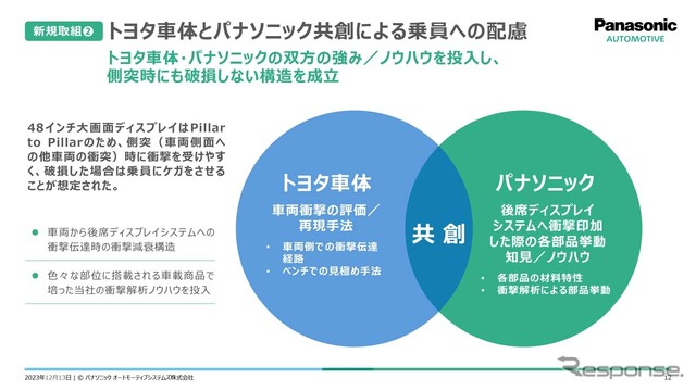 トヨタ車体とパナソニックによる共創で、乗員への配慮を最大限に反映した