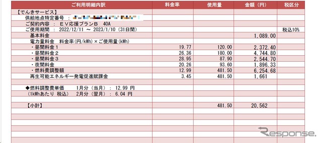 直近の電気代