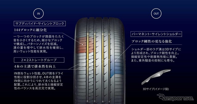 上質な静けさを実現する、新開発のパターンデザイン