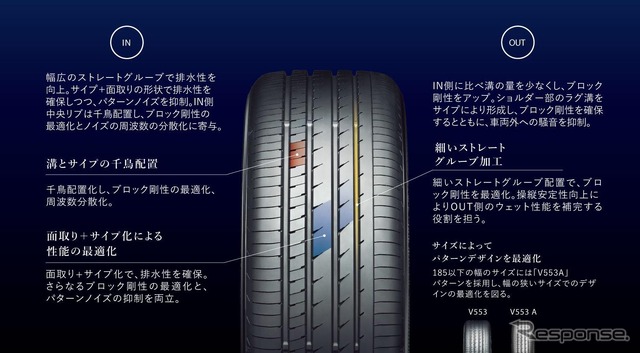 上質な静けさを実現する、新開発のパターンデザイン