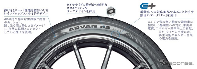 先進の技術を象徴する、洗練されたサイドデザイン