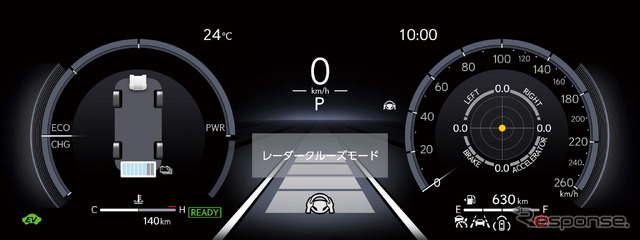 レクサス UX300h メーター