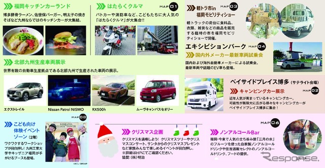 さまざまなイベント