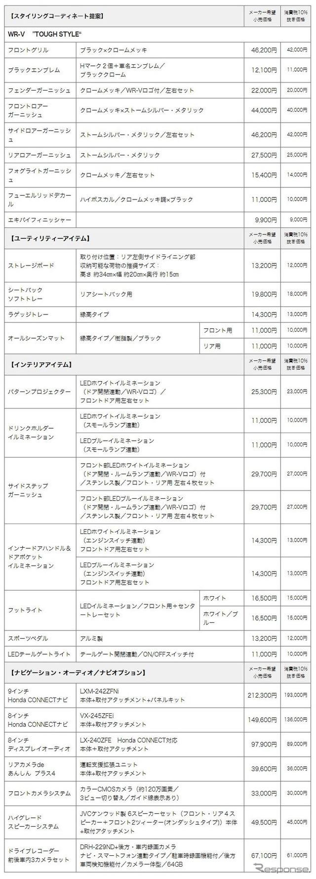 主な純正アクセサリー