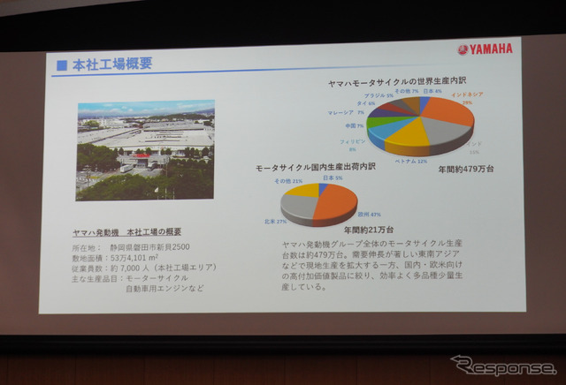 ヤマハ発動機の本社工場で採用されている「AGVバイパス方式」による超汎用組立ライン