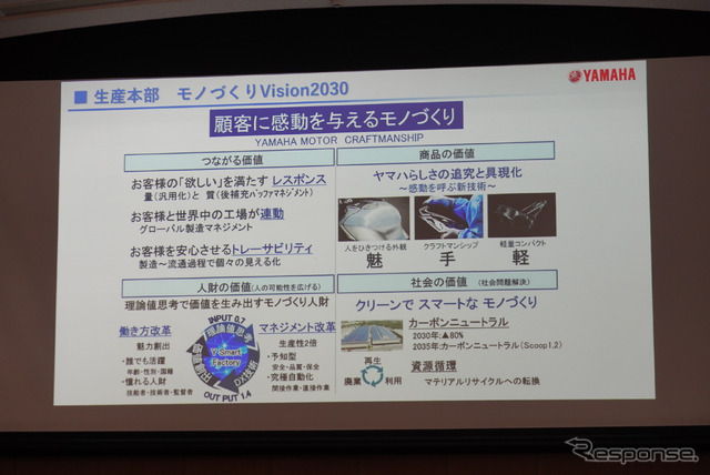ヤマハ発動機の本社工場で採用されている「AGVバイパス方式」による超汎用組立ライン