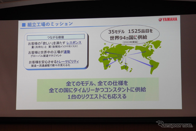 ヤマハ発動機の本社工場で採用されている「AGVバイパス方式」による超汎用組立ライン
