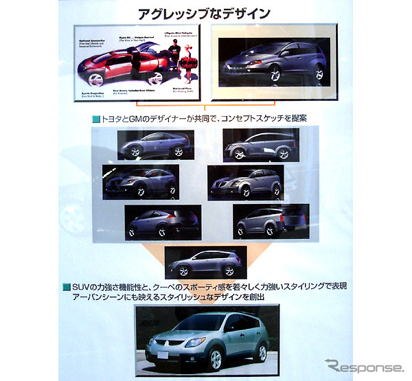 【トヨタ『ヴォルツ』発表】デザインはSUとクーペとのクロスオーバー