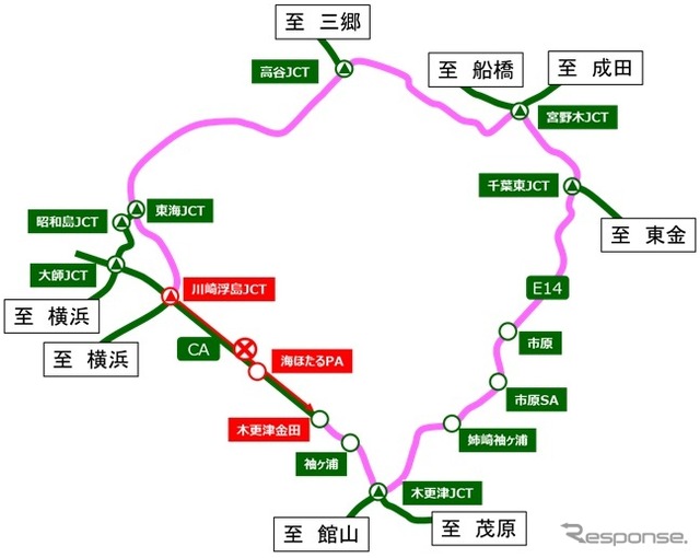 迂回路:通行止め区間が区間 I。川崎浮島JCT~木更津金田IC間の所要時間は約80分(通常約12分)かかる見込み