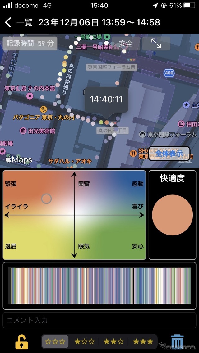 丸印は5秒毎にライダーの感情を見える化したもの。交差点では一瞬「緊張」のオレンジ色に。