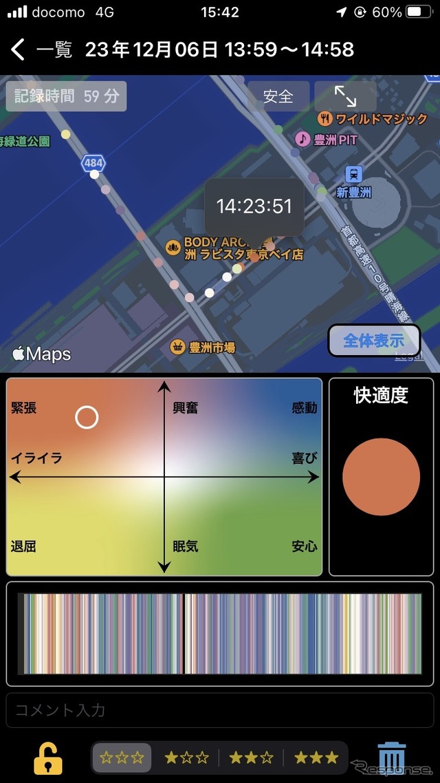 豊洲市場近くでは、道を間違え、「緊張」「イライラ」度が高く出た。