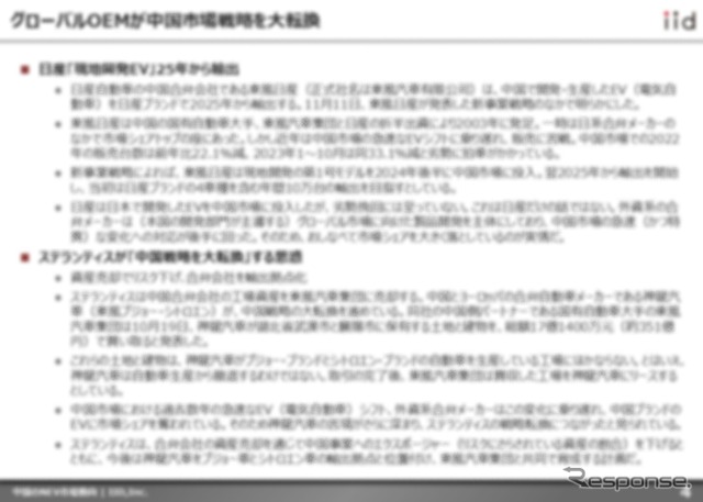 【調査レポート】※プレミアム会員限定  中国のNEV市場動向