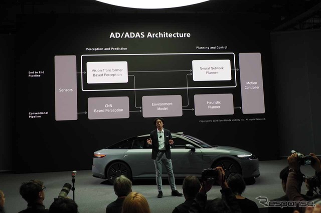 AIを活用した「AD/ADAS Architecture」