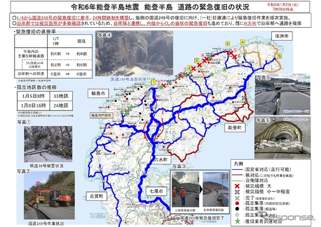 道路の緊急復旧の状況