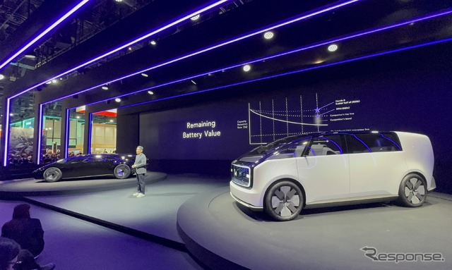 ホンダ プレスカンファレンス(CES 2024)