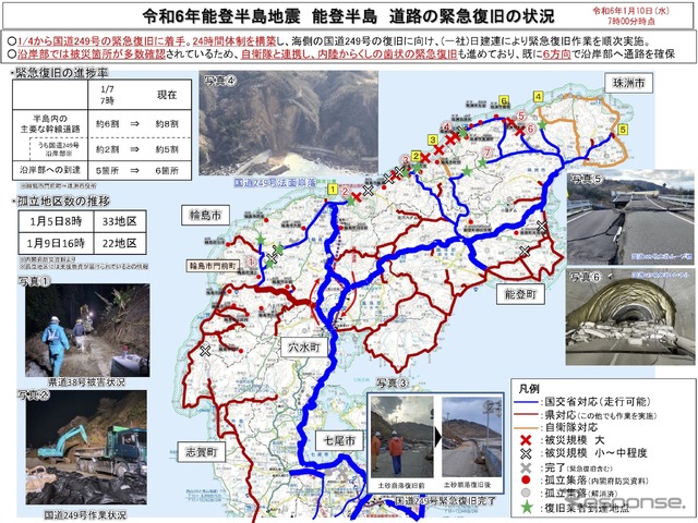 道路の緊急復旧の状況