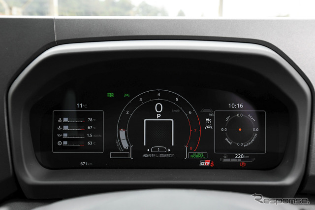 進化型GRヤリス