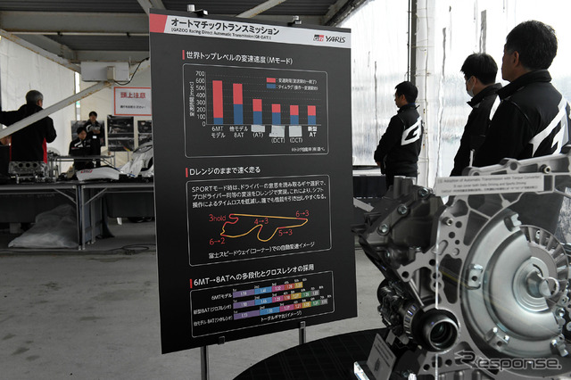 進化型GRヤリスに搭載されるDAT