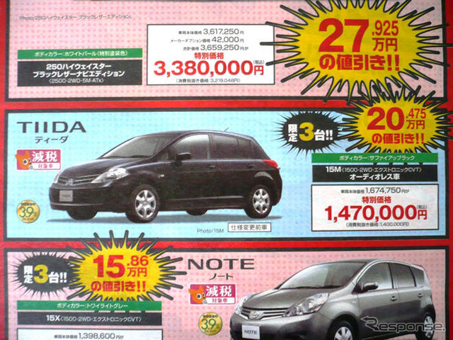【新車値引き情報】マツダ ベリーサ に動き?…コンパクト&軽
