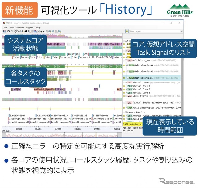 ADaCの出展予定(オートモーティブワールド2024)